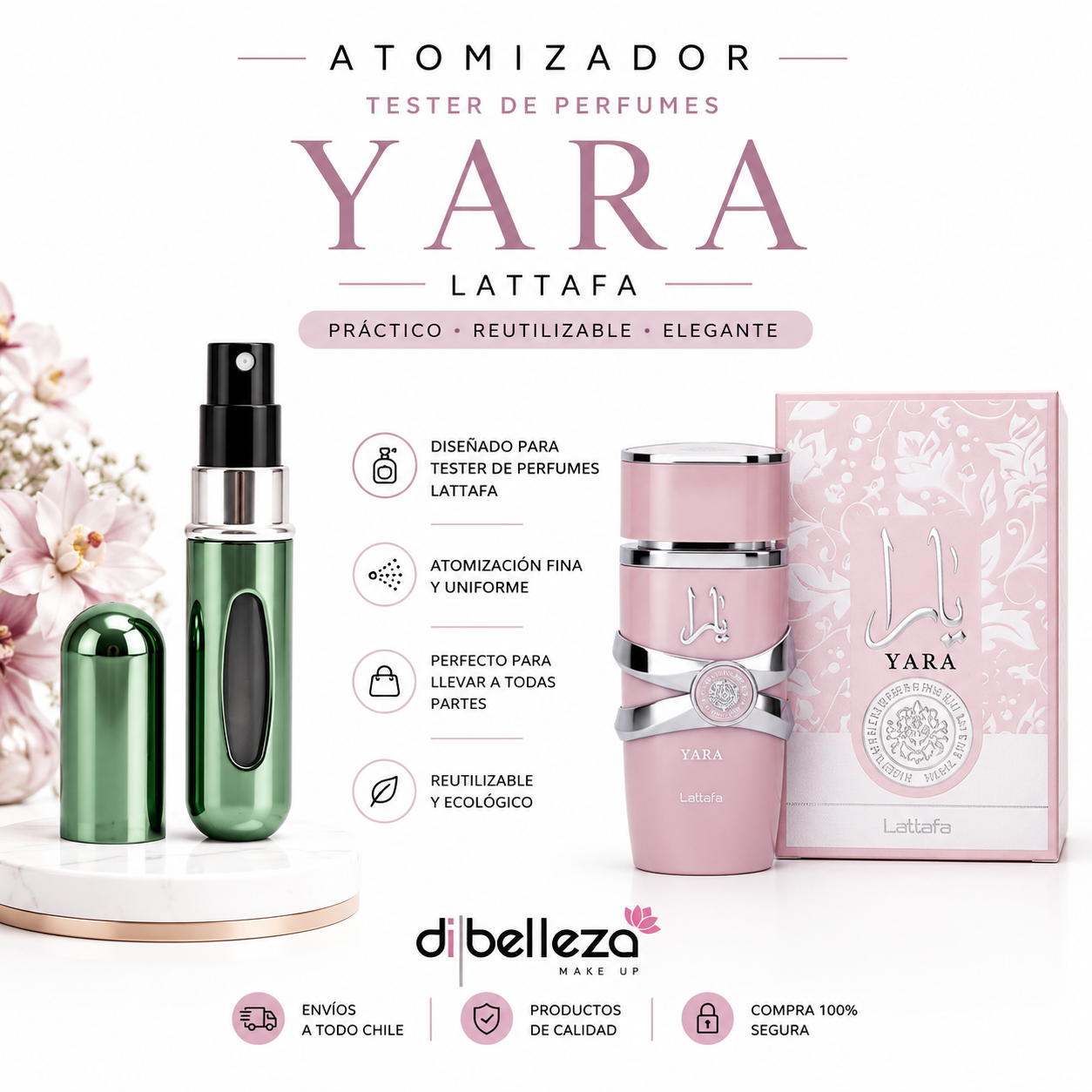 Tester Yara