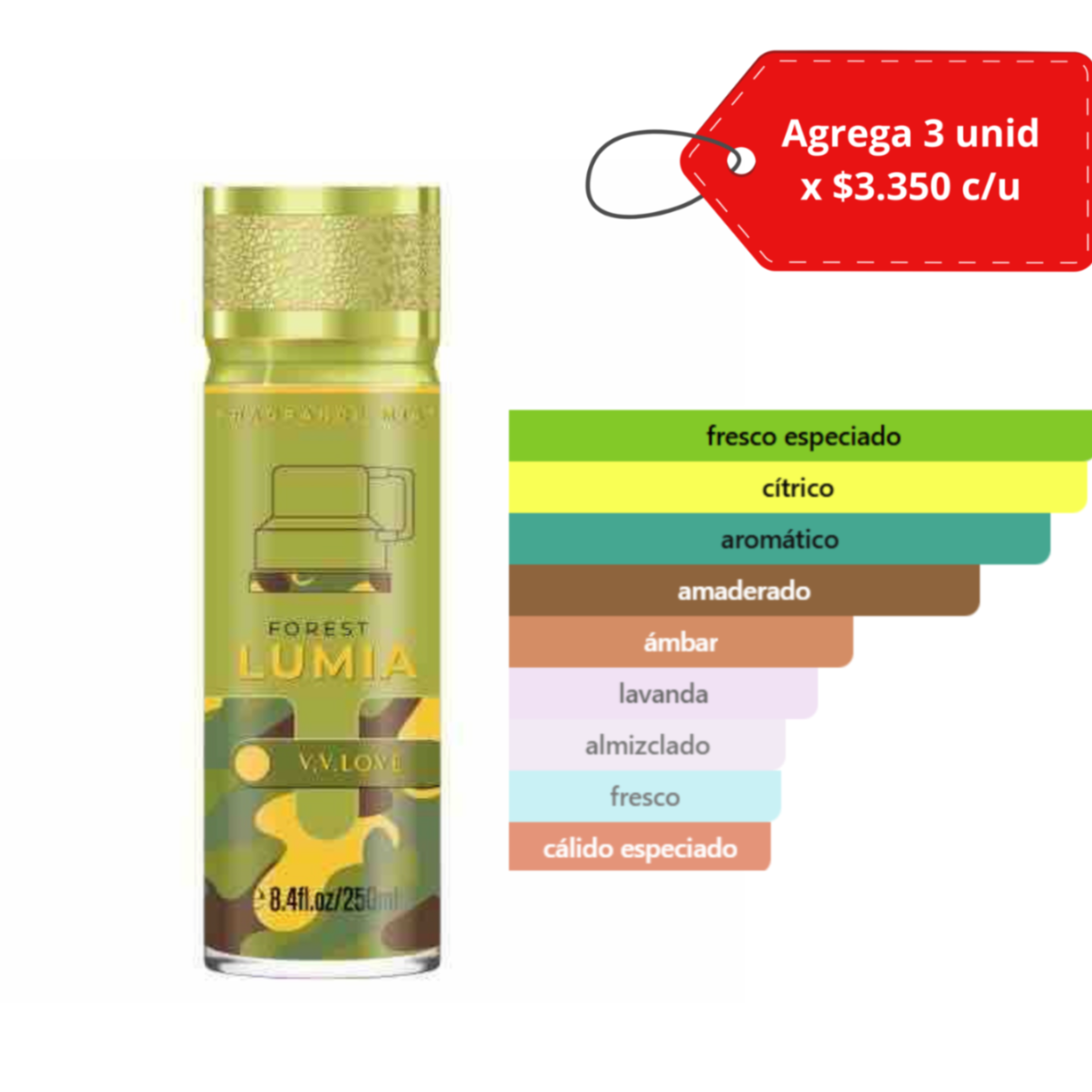 Odyssey Tyrant Special Edition Armaf para Hombres